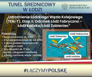 Ukończono drążenie pierwszego tunelu w Łodzi
