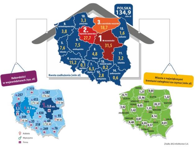 Warszawiacy i bydgoszczanie najgorzej płacą za mieszkanie